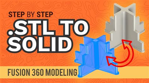 how to convert stl to solid in fusion 360|D‐Peptide and D‐Protein Technology: Recent Advances, .